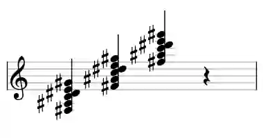 Sheet music of F# 13b5 in three octaves